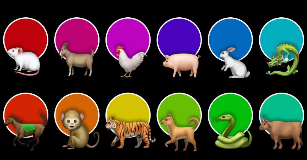What Does Your Chinese Zodiac Sign REALLY Say About You? | MagiQuiz