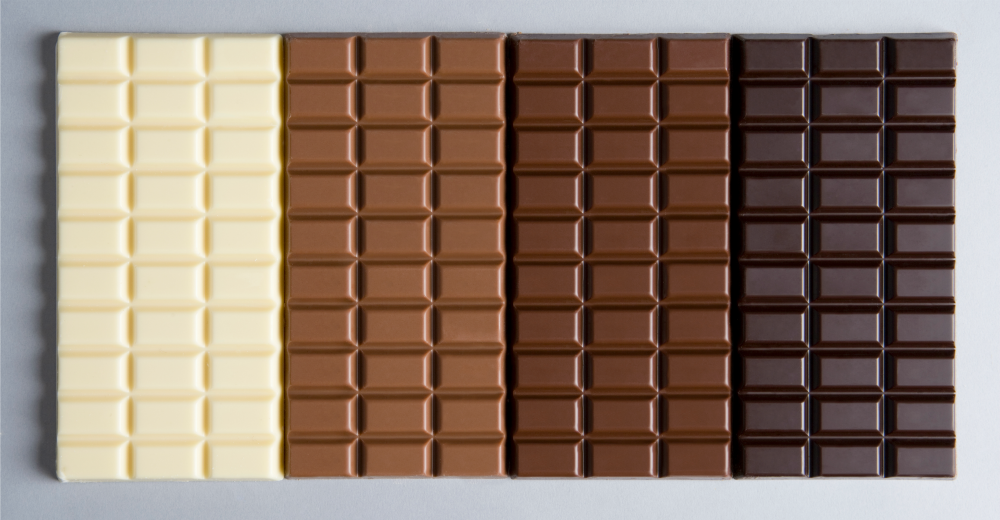 Шоколад белый молочный Горький. Шоколад белый молочный темный Горький. Плитка шоколада. Белый шоколад плитка.